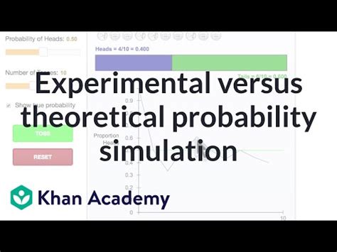 Experimental versus theoretical probability simulation .